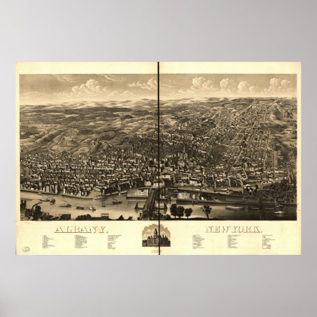 1879 Albany, NY Birds Eye View Panoramic Map Poster (Front)