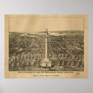 1880 Baltimore, MD Bird's Eye View Panoramic Map Poster