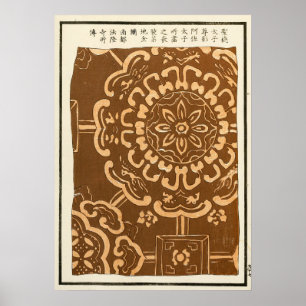 1880 Chinese Enamelware Pattern Print