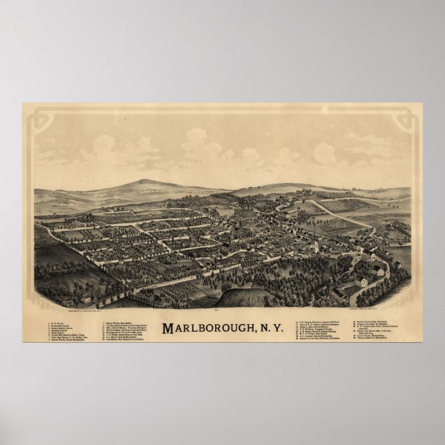 1891 Marlborough, NY Birds Eye View Panoramic Map Poster (Front)