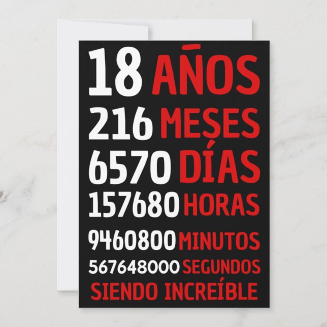 18 AÑOS SIENDO INCREIBLE: REGALO DE CUMPLEAÑOS  IN INVITATION (Front)