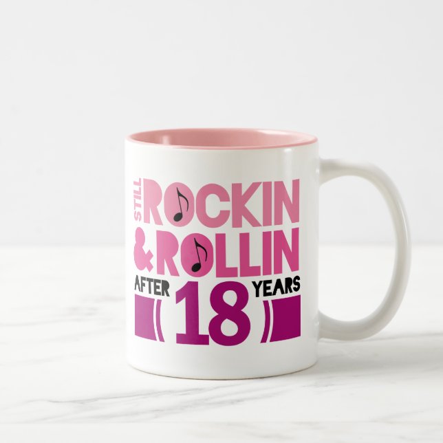 18th Anniversary Wedding Gift Two-Tone Coffee Mug (Right)