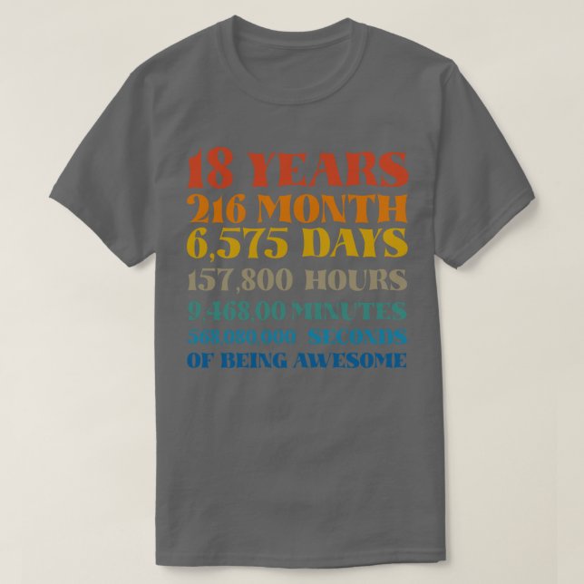 18th Birthday  18 Years of Being Awesome Tshirt Bd (Design Front)