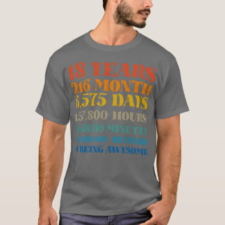 18th Birthday 18 Years of Being Awesome Tshirt Bd