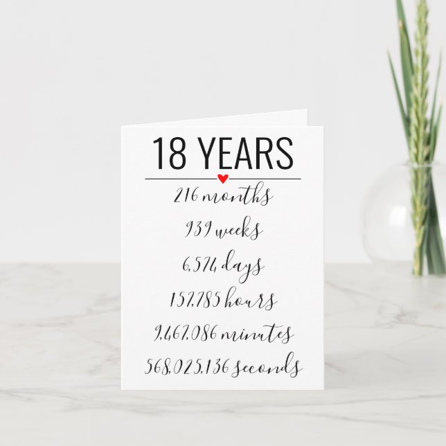 18th Birthday Card, milestone, retirement Invitation (Front)