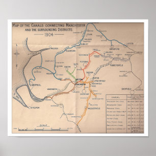 1904 Map of Canals Connecting Manchester Poster