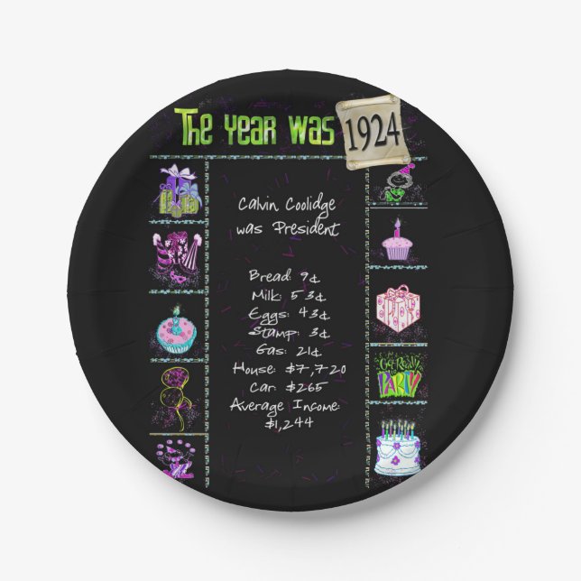 1924 Birthday Trivia Facts  Paper Plate (Front)