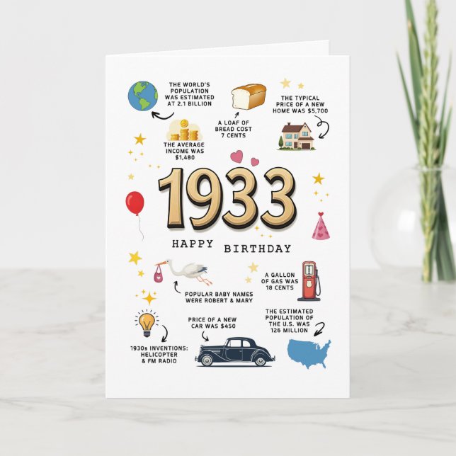 1933 Birthday Card For Dad or Mum (Front)