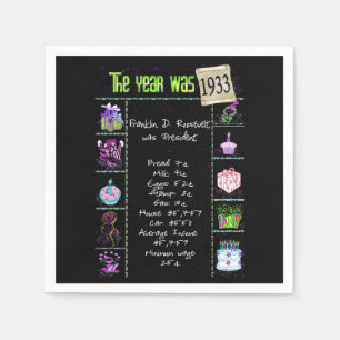 1933 Birthday Year Trivia Napkins