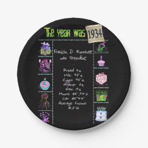 1934 Birthday Trivia Facts  Paper Plate