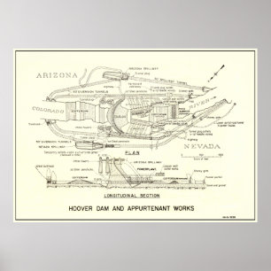 1935 HOOVER DAM PLAN & SECTION POSTER