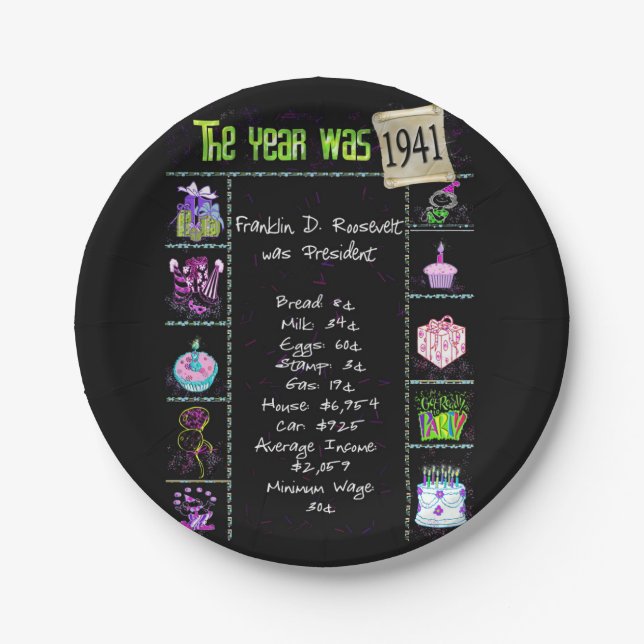 1941 Fun Facts Paper Plate (Front)