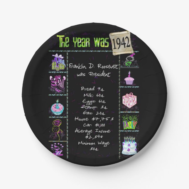 1942 Birthday Trivia Facts  Paper Plate (Front)