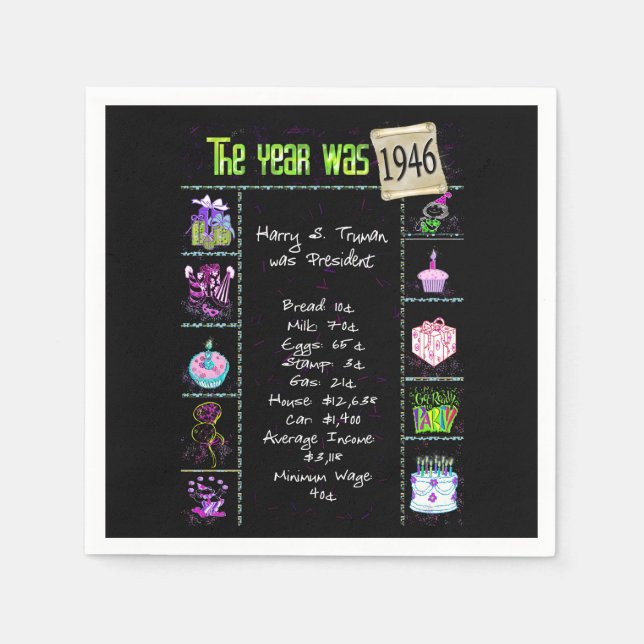 1946 Birth Year Trivia Napkins (Front)