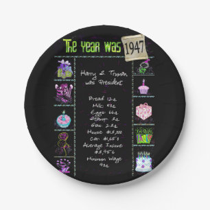 1947 Birthday Trivia Facts Paper Plate