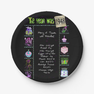1948 Birthday Trivia Facts  Paper Plate