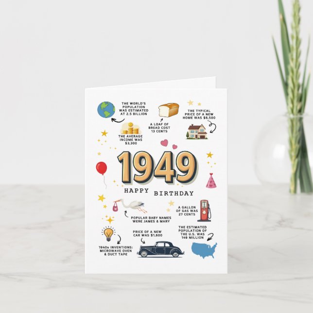 1949 Birthday Card For Dad or Mum (Front)