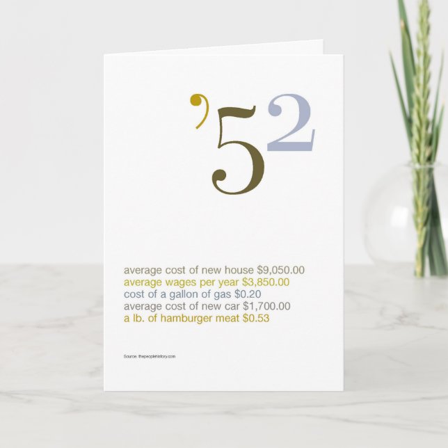 1952 Birthday Fun Facts Card (Front)