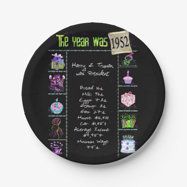 1952 Birthday Trivia Facts  Paper Plate (Front)