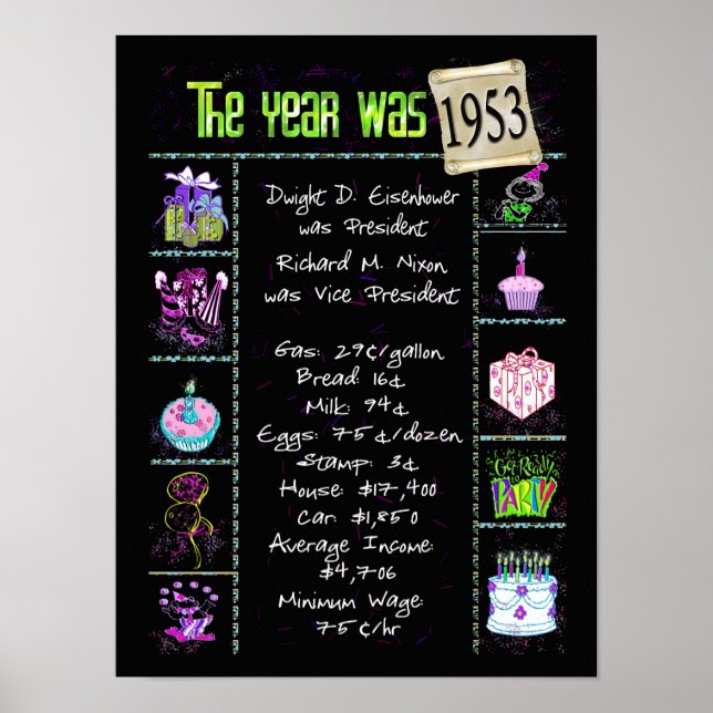 1953 Birth Year Trivia on Black Poster (Front)