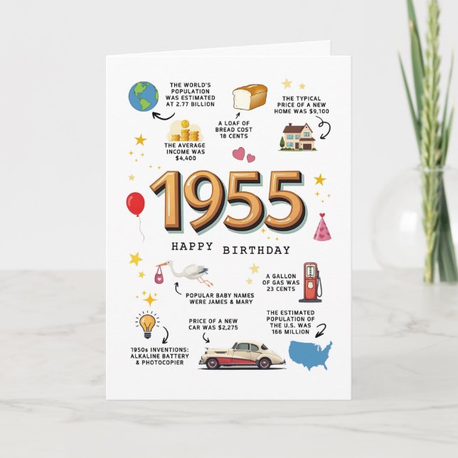 1955 Birthday Card Printable (Front)