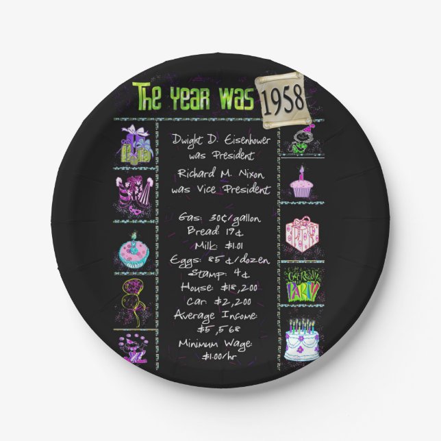 1958 Birthday Trivia Facts  Paper Plate (Front)