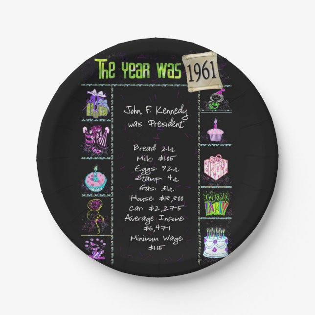 1961 Fun Facts Paper Plate (Front)