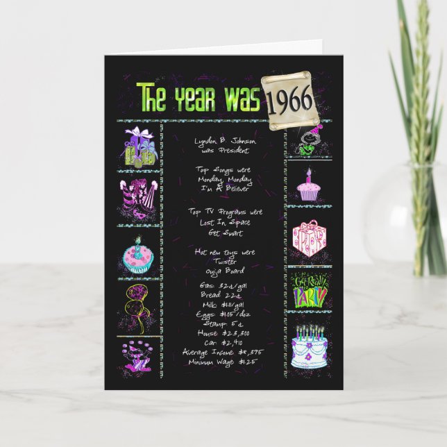 1966 Birthday Fun Facts Card (Front)