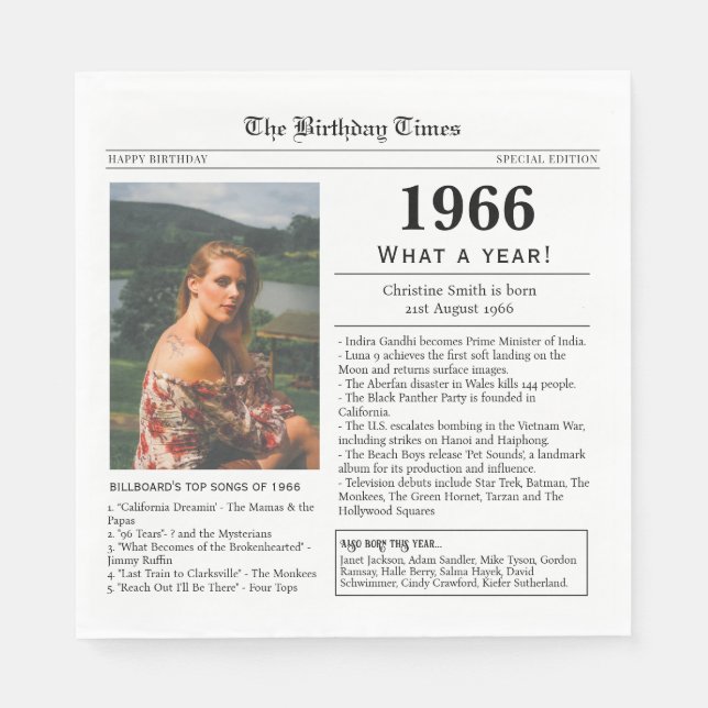 1966 Newspaper Birthday Party  Napkin (Front)