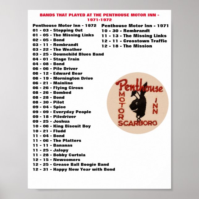 1971-1972 - PENTHOUSE POSTER (Front)