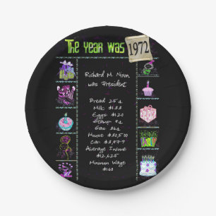 1972 Birthday Trivia Facts  Paper Plate