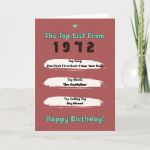 1972 Top List Birthday Card