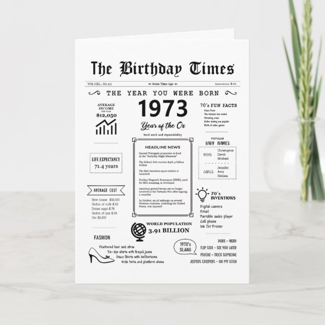 1973 The Year You Were Born Birthday Card (Front)