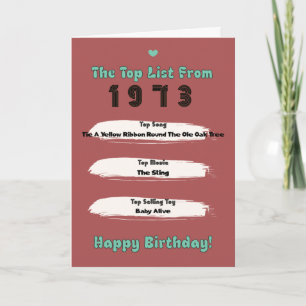 1973 Top List Birthday Card