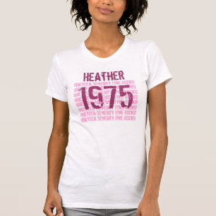 1975 or Any Year 40th Birthday 1975 Rocks V5 T-Shirt