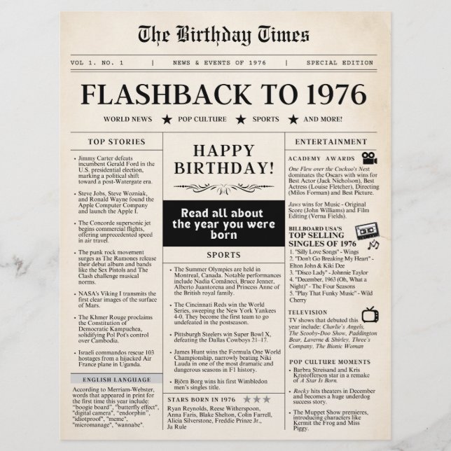 1976 Mock Newspaper Birthday Paper Sheet (Front)