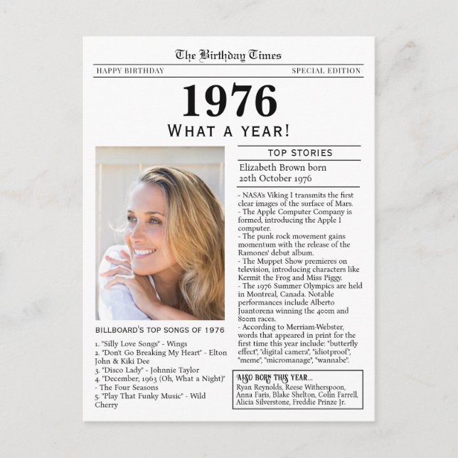 1976 Newspaper Birthday  Postcard (Front)