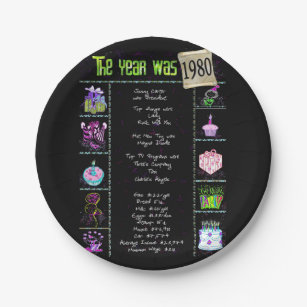 1980 Birthday Trivia Facts  Paper Plate