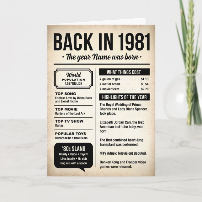 1981 Back in the Day, Fun Facts Birthday Card (Front)