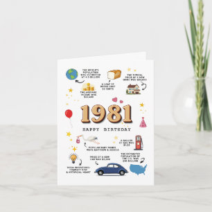 1981 Birthday Card For Husband and Wife