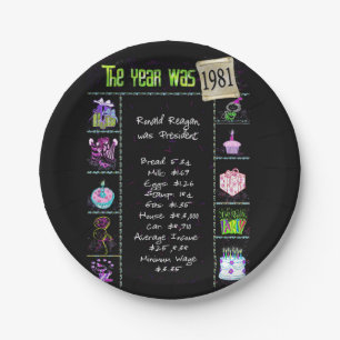 1981 Fun Facts Paper Plate