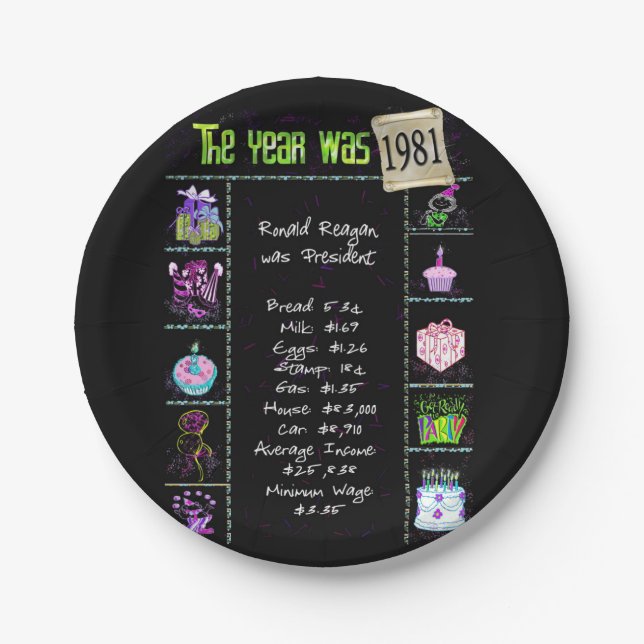 1981 Fun Facts Paper Plate (Front)
