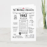 1982 The Year You Were Born Birthday Card<br><div class="desc">Surprise a loved one with our 1982 The Year You Were Born printable birthday card, an unforgettable gift that's both nostalgic and unique. Packed with fun facts, it's a personalised journey through time, making it the perfect choice for a special birthday celebration. The birthday card contains historical moments and facts,...</div>