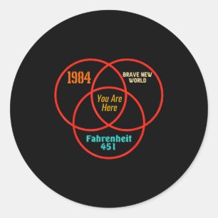 1984 Brave New World You Are Here Fahrenheit 451 A Classic Round Sticker