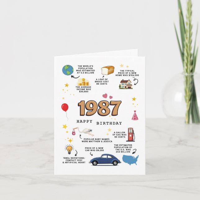 1987 Birthday Card For Husband and Wife (Front)