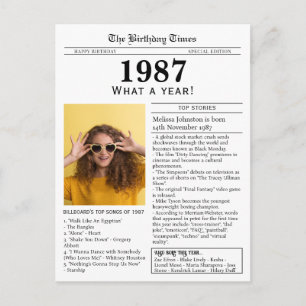 1987 Newspaper Birthday  Postcard