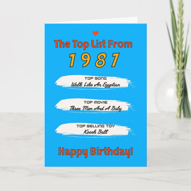 1987 Top List Birthday Card (Front)