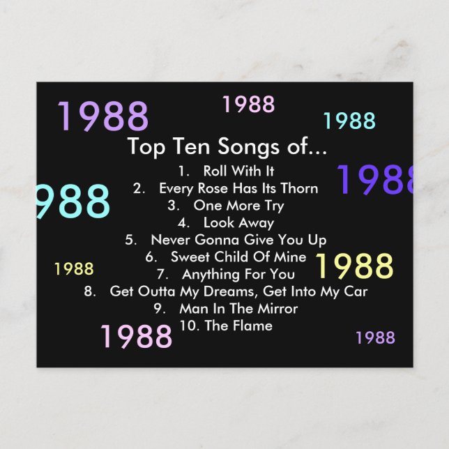 1988 Songs Postcard (Front)