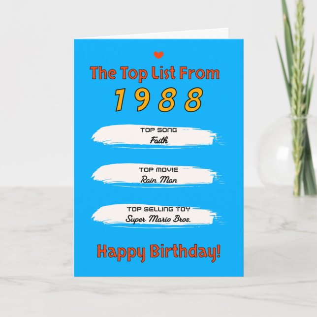 1988 Top List Birthday Card (Front)