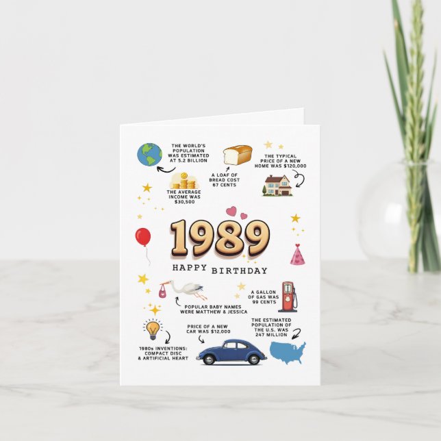 1989 Birthday Card For Son and Daughter (Front)